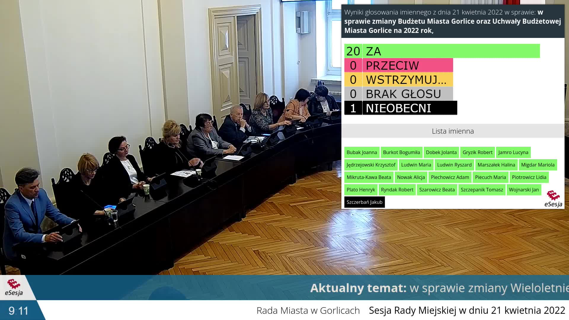 XLVI Sesja Rady Miasta Gorlice z 21.04.2022