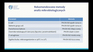Dr ŁUKASZ MĄKA i dr JOANNA ZIEMSKA: “Badania mikrobiologiczne wody według wymagań obszaru regulowanego prawnie oraz wytycznych. Ocena i kwalifikacja rodzajowa naturalnych wód miner...